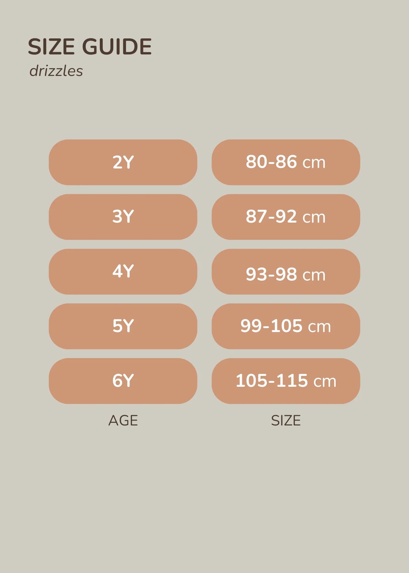 Drizzles - Rain Coats - Strawberries Mood