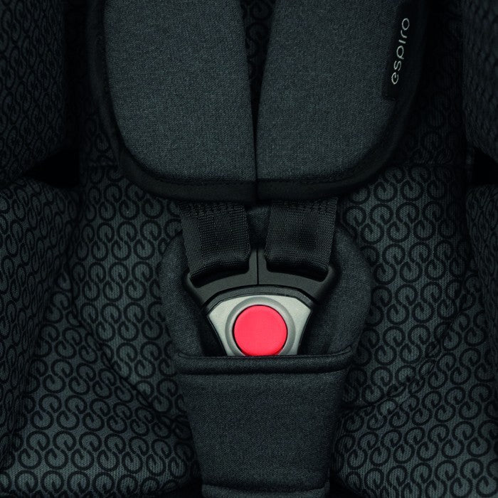 Sexholino- Espiro Pi