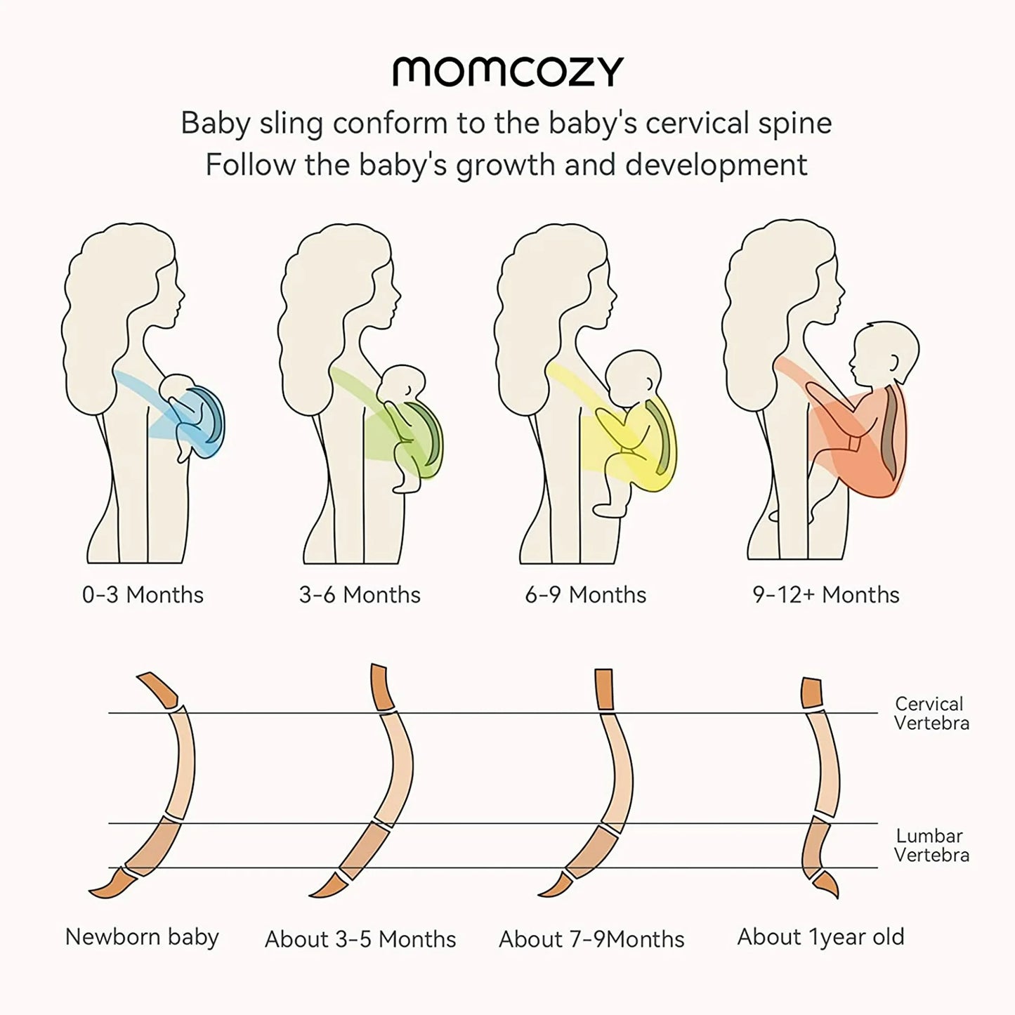 Momcozy baby wrap carrier