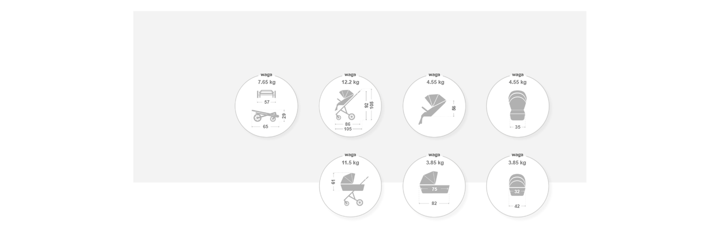 Karroce-MUUVO FIVE - Iron Graphite 2 në 1